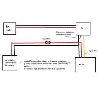 Wire a High voltage servo with a receiver and esc that can only take the normal 4.5 - 6.0 volts.